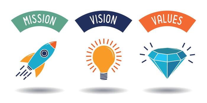 mission vision values concept vector